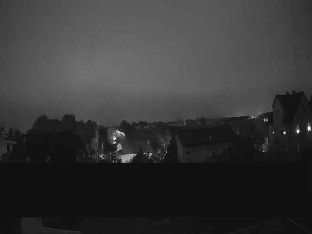 WetterCam